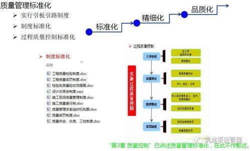超詳細的住宅樓工程項目管理策劃匯報 如何實現面面俱到——從項目策劃到公關服務的全方位解析