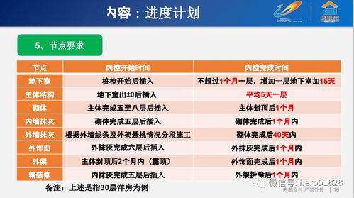 項目策劃與公關服務 雙輪驅動，成就卓越項目